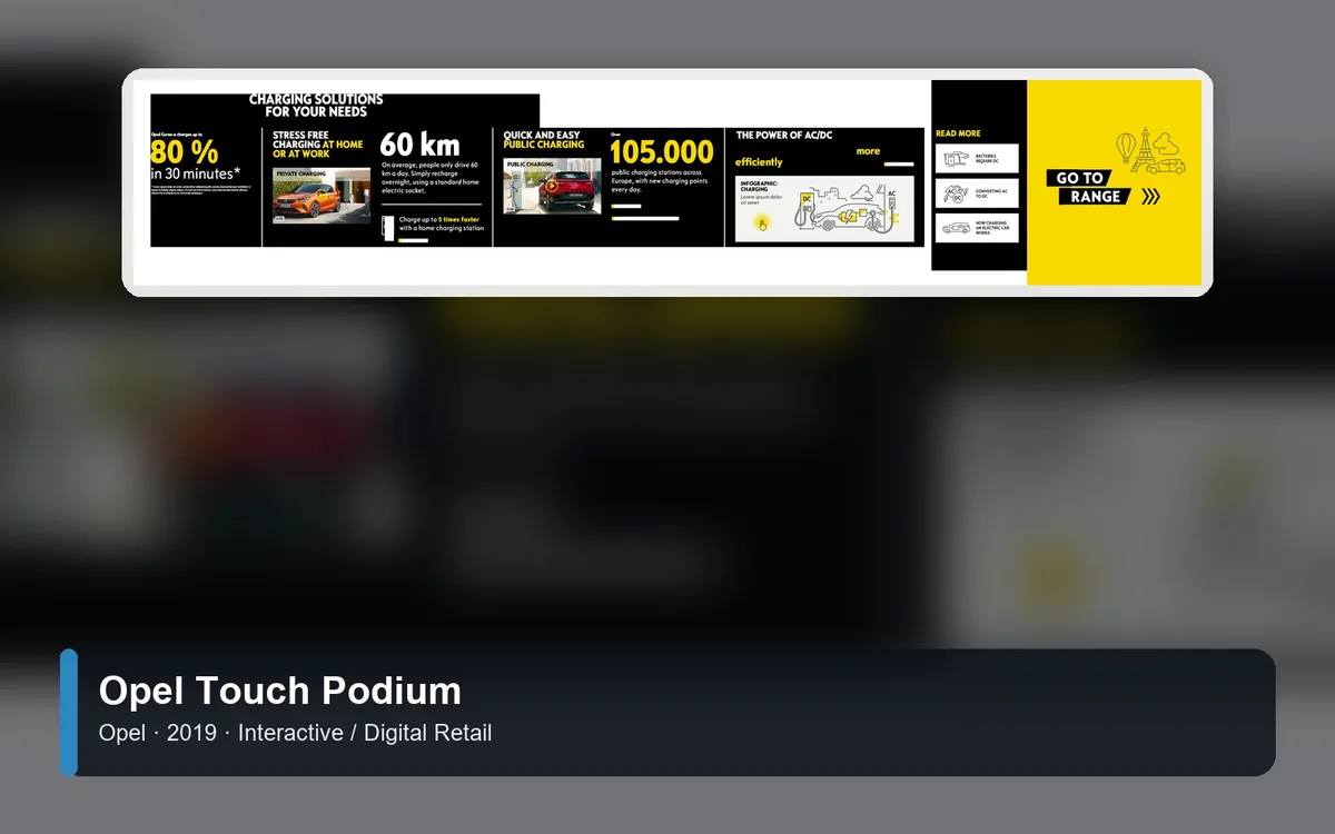 Opel Touch Podium – Referenzvisual für Opel (Interactive / Digital Retail)
